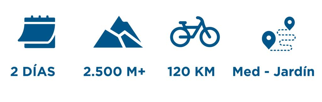 Un fin de semana de mucha adrenalina para recorrer 120 kilómetros desde Medellín hasta Jardín Antioquia.